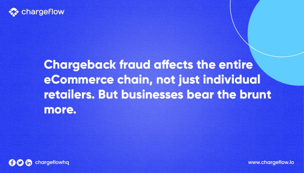 What is a Chargeback? A Quick Dispute Resolve Guide